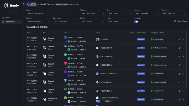 Screenshot of Octav's dedicated Beefy site, showing Beefy's public transaction data. 